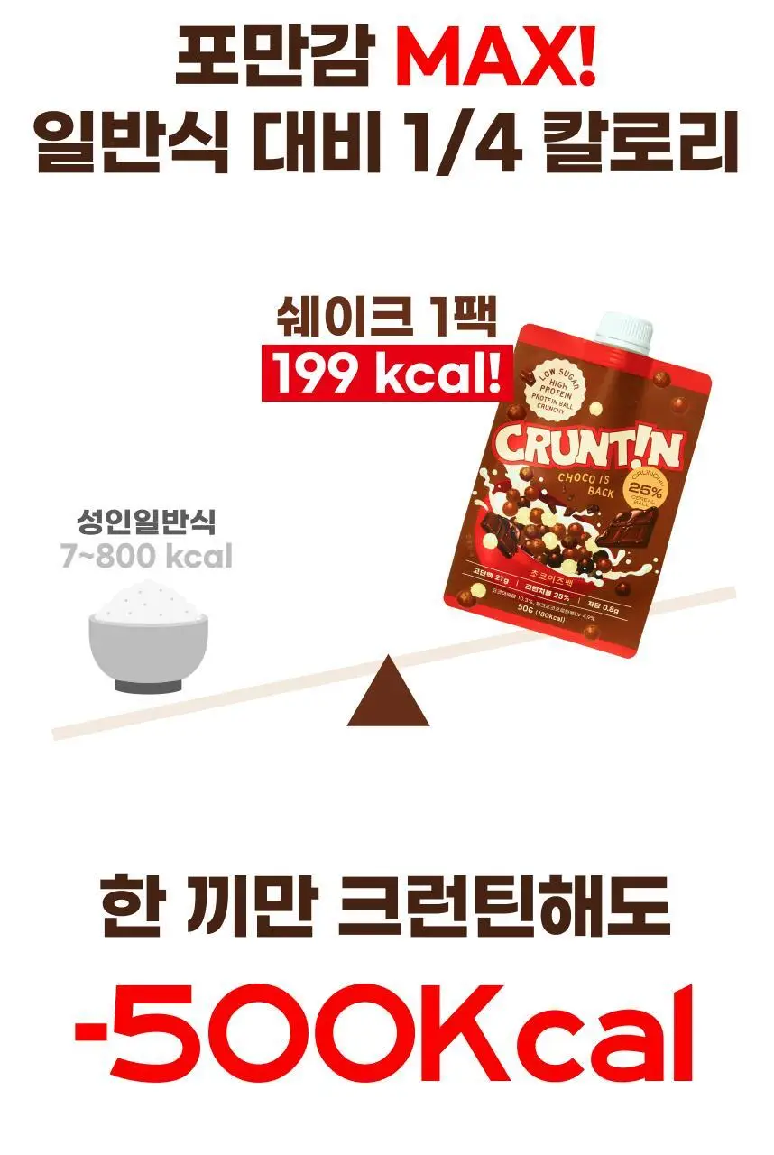 [NEW 블루베리요거팝] 크런틴 크런치볼 단백질쉐이크 3box(15팩) 5종 택1 상세페이지 88
